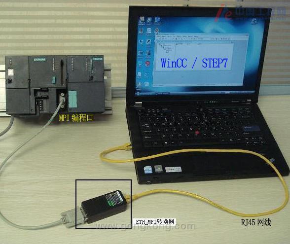 WINCC通过以太网与S7-300连接的方案