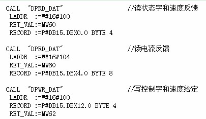 西门子S7315通过DP网控制AB变频器