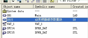 西门子S7315通过DP网控制AB变频器