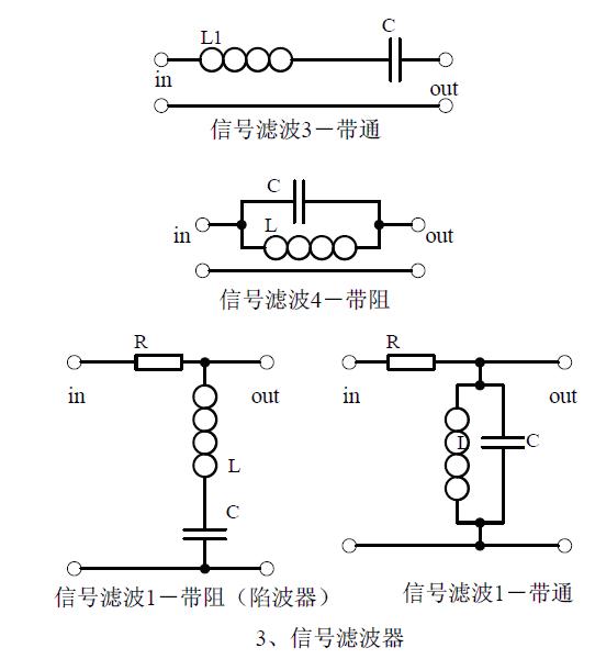 信号滤波器