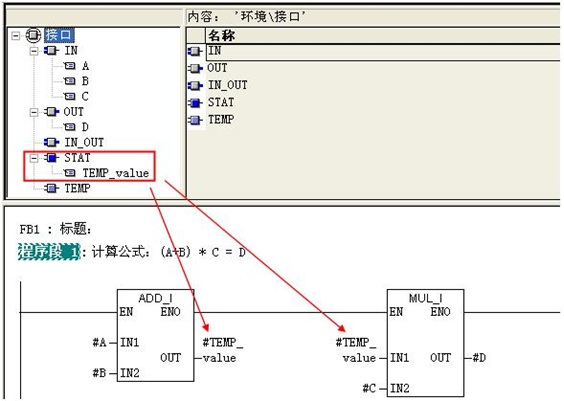 FB块接口类型