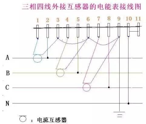 三相四线电表加互感器接线图