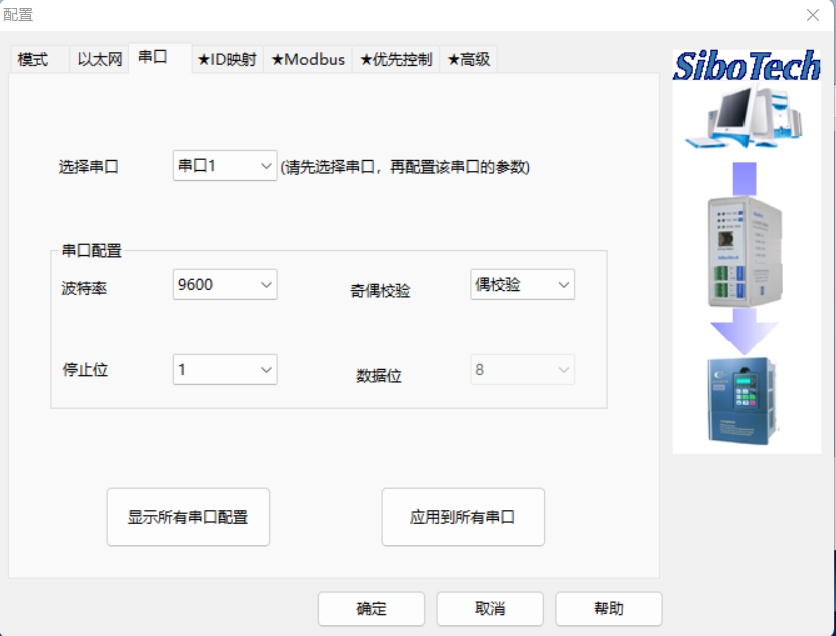 串口配置